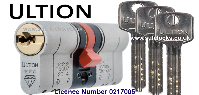 Brisant Ultion 55 X 30 Euro Cylinder Lock DCBSU5530D 3 cut keys
