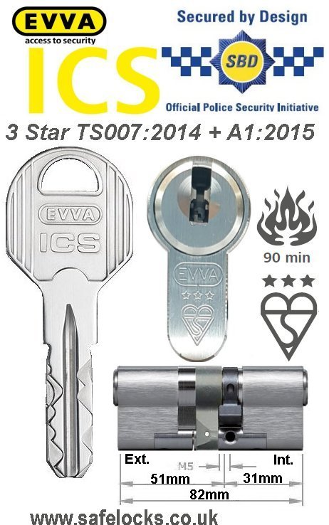 Evva ICS 51ext-31int 3-star TS007:2014 High security Anti-snap euro cylinder