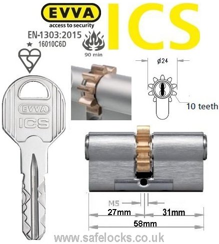 Evva ICS 27/31 10 tooth cog wheel cam euro cylinder lock