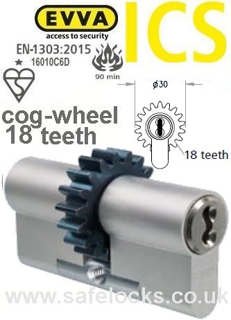 Evva ICS Cog Wheel 18 teeth cam High Security Euro Cylinders